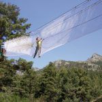 RedAtrapadora_Cumbres