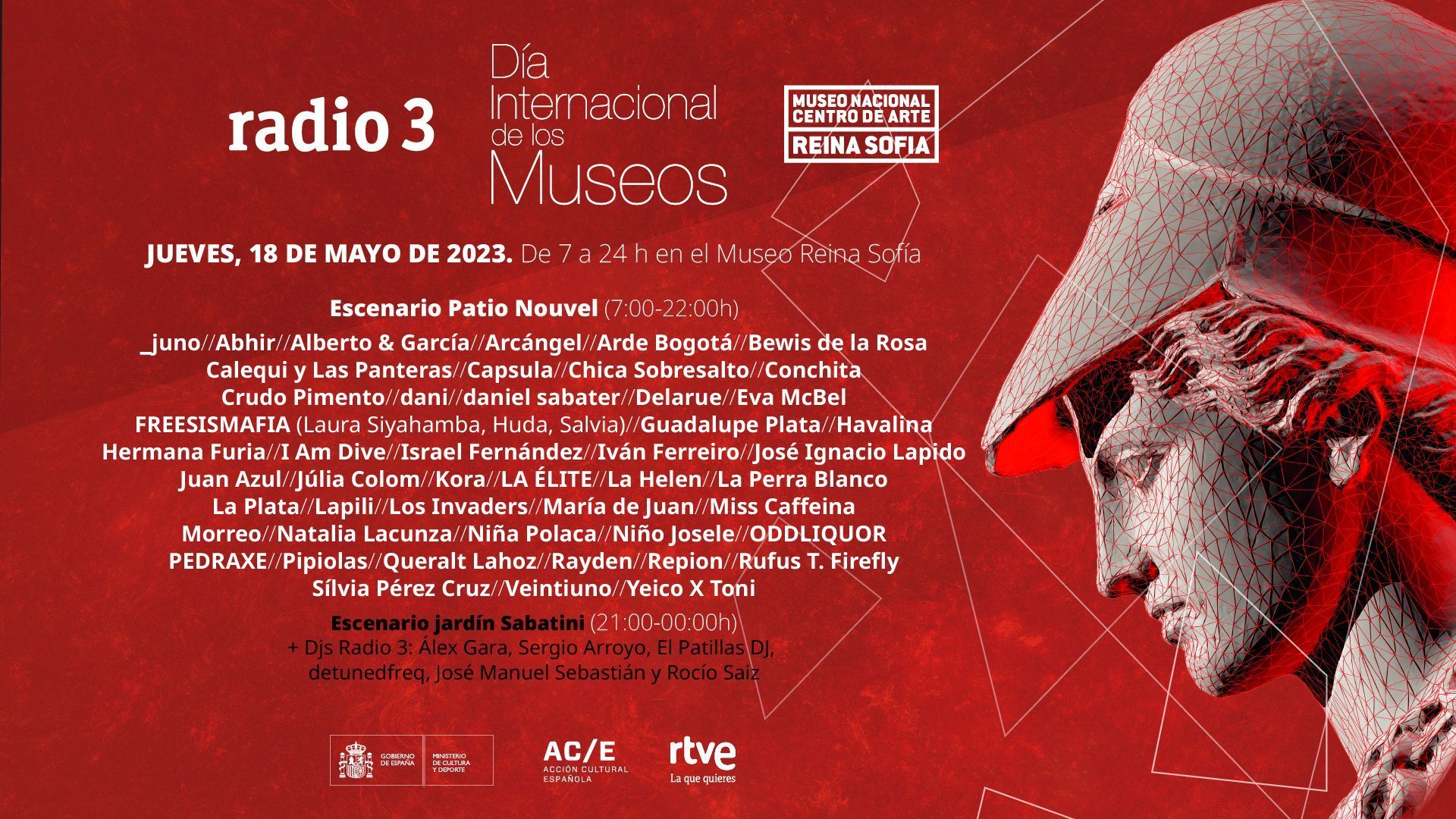 Dia de los museos